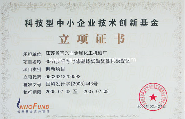 Κίνα Jiangsu Province Yixing Nonmetallic Chemical Machinery Factory Co.,Ltd Πιστοποιήσεις